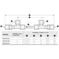 アズワン パーマピュアドライヤー MDー070ー72F 60-3361-60 1本（直送品）