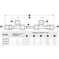 アズワン パーマピュアドライヤー MDー110ー48P 60-3361-63 1本（直送品）