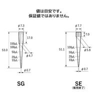 ニチリョー Premium Tip(2~200μL)未滅菌 96本×10ラック 00-BMT2-SGR2 1箱(960本)（直送品）