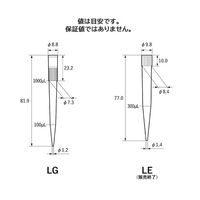 ニチリョー Premium Tip(100~1000μL)滅菌済 96本×10ラック 00-BMT2-LGRB2 1箱(960本)（直送品）