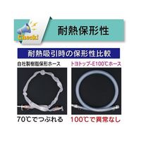 TPE100C-25-3（直送品）