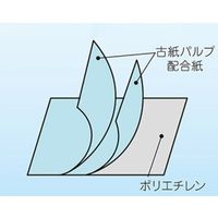 ファーストレイト デントリーフ(防水エプロン/シート)1ケース(500枚×4箱入) FR-231 1ケース(2000枚)（直送品）