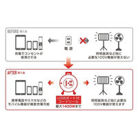 畑屋製作所 USBポート付コードリール S-30U4 1個
