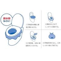 イデアルサービス トイレ凝固剤 100回分 24-7406-00 1箱(100袋入)　マツヨシカタログ