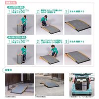 シコク 車いす用スロープ段ない・ス ロール 24-7647-00　マツヨシカタログ（直送品）