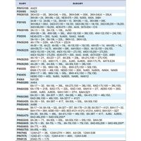 ピン/インパクト PIN5560S TONE（直送品）