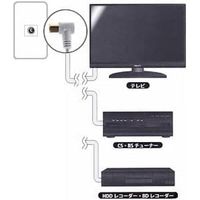 マイティ プラグ付テレビ用同軸ケーブル 2m プッシュ式 S4CFB20LSGMALLG*（直送品）