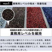 クリーンテックス・ジャパン Iron Horse Stripe Blue Black 60 x 90 cm BY00010 1枚