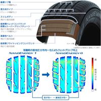 【カー用品・自動車用タイヤ】トーヨータイヤ・ナノエナジー NANOENERGY3 195/65 R15 1個（直送品）