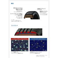 【カー用品・自動車用タイヤ】トーヨータイヤ・プロクセス PROXES Sport 205/45 ZR17 1個（直送品）