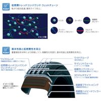 【カー用品・自動車用タイヤ】トーヨータイヤ・ナノエナジー NANOENERGY3 PLUS 235/40 R18 1個（直送品）