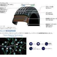 【カー用品・自動車用タイヤ】トーヨータイヤ・プロクセス PROXES CF2 195/60 R16 1個（直送品）