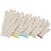 【軍手】勝星産業 子供用 ジュニアグローブ#515 綿100％ S 1双