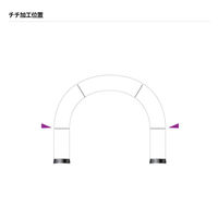 アドサイン 「運動会」 半円型エアーアーチ 215050 1箱（本体(左右)各1台+バルーン1枚入)（直送品）