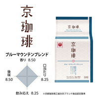 【ドリップコーヒー】小川珈琲店 京珈琲 ブルーマウンテンブレンド ドリップコーヒー 1セット（15袋：5袋入×3パック）