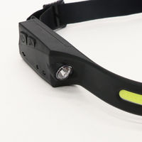 三和 充電式デュアルヘッドライト HDL-DHL01 SS-47 1箱(48個)（直送品）