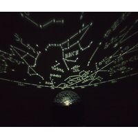 ケンコー・トキナー ホームプラネタリウム スターサテライトR回転式 KHPSSR-147099 1個 62-1617-98（直送品）