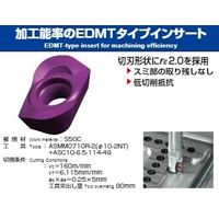 MOLDINO カッタ用インサート EDMT070220R-T JM4160 1セット(20PC)（直送品）