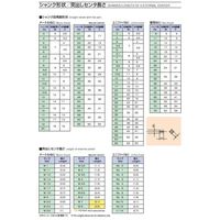 オーエスジー ハンドタップ 9694 1セット(3PC)（直送品）