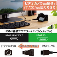HDMIケーブル HDMImini変換アダプター ブラック エレコム 1個