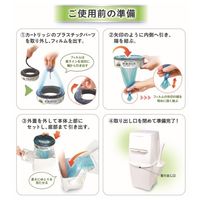 リターロッカーII 猫用 防臭BOX 専用カートリッジ 1個 ペッツバリュー
