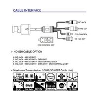 アズワン 1/3 inch 2.1M Full HD-SDI Mini Square 67-4754-16（直送品）
