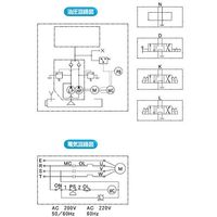 大阪ジャッキ製作所 G形油圧ポンプ GH1ーN 1個（直送品）