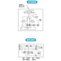 大阪ジャッキ製作所 G形油圧ポンプ GH1ーG 1個（直送品）