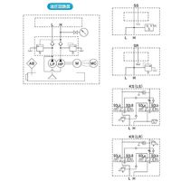 大阪ジャッキ製作所 AH形油圧ポンプ AH20ーKS 1個（直送品）