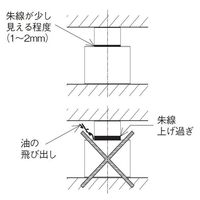 大阪ジャッキ製作所 Z形パワージャッキ Z100G1 1個（直送品）