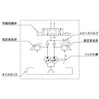 大阪ジャッキ製作所 TWAD形手動油圧ポンプ TWADー0.9 1個（直送品）