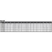 北川鉄工所 スクロールチャック JN07RA500 1個（直送品）