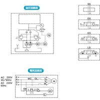 大阪ジャッキ製作所 G形油圧ポンプ GH3ーSS 1個（直送品）
