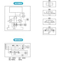 大阪ジャッキ製作所 G形油圧ポンプ GH5ーSS 1個（直送品）