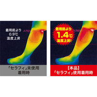 ニーズ 一般医療機器 ムクナインプロ(ベージュ) 1-00213-002 1個（直送品）