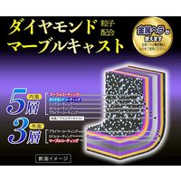 タフコ Fー7206 軽量DMC玉子焼(ネオ)(ガス火)●5個セット 4950479172066 1セット(5個入)（直送品）