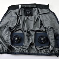 シンメン エアジャケット　L　ネイビー 05300/ネイビー/L 1着（直送品）