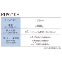 サンエス ハイパワーファンセット(2022) RD9210H 1セット（直送品）