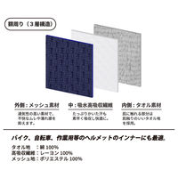 日光 AP400 超吸汗ヘルメットインナーキャップ F NV　1個 日光物産