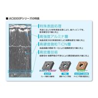 住友電工ハードメタル チップ CPMT090304N-MU AC4010K 1セット(10PC)（直送品）