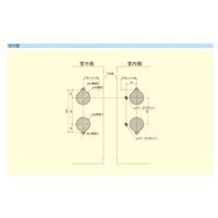 ミネベアショウワ ショウワ BLL 左 面付錠 1013817 1セット（直送品）