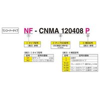 住友電工ハードメタル SECー溝入れバイト GNDIR3240-T410 1PC（直送品）