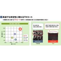 MOLDINO エポック SUSマルチ EPSM4040-R0.2-PN 1セット(2PC)（直送品）