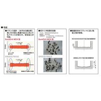 住友電工ハードメタル SECー溝入れバイト GNDLR1212JX-312.5 1PC（直送品）