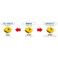 MOLDINO カッタ用インサート EDNW15T4TN-15Z JP4120 1セット(10PC)（直送品）