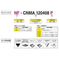 住友電工ハードメタル SECー溝入れバイト GNDSR2020K-306 1PC（直送品）