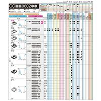 住友電工ハードメタル SECー溝入れバイト GNDMR2525M-210 1PC（直送品）