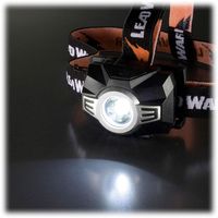オーム電機 LED高機能ヘッドライト LW650 08-1043 1個