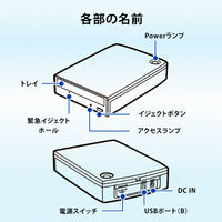 アイ・オー・データ機器 電子帳簿保存用外付ブルーレイドライブ 電帳法アプリケーション付き BRD-UT16D/M1 1台