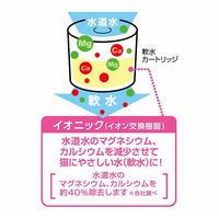 ピュアクリスタル 猫用 ドリンクボウル 軟水カートリッジ 約2ヶ月分 2個入 ジェックス